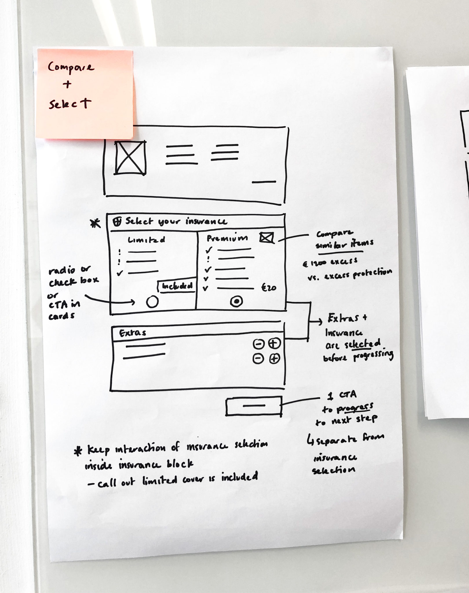 Cartrawler | Design Sprint